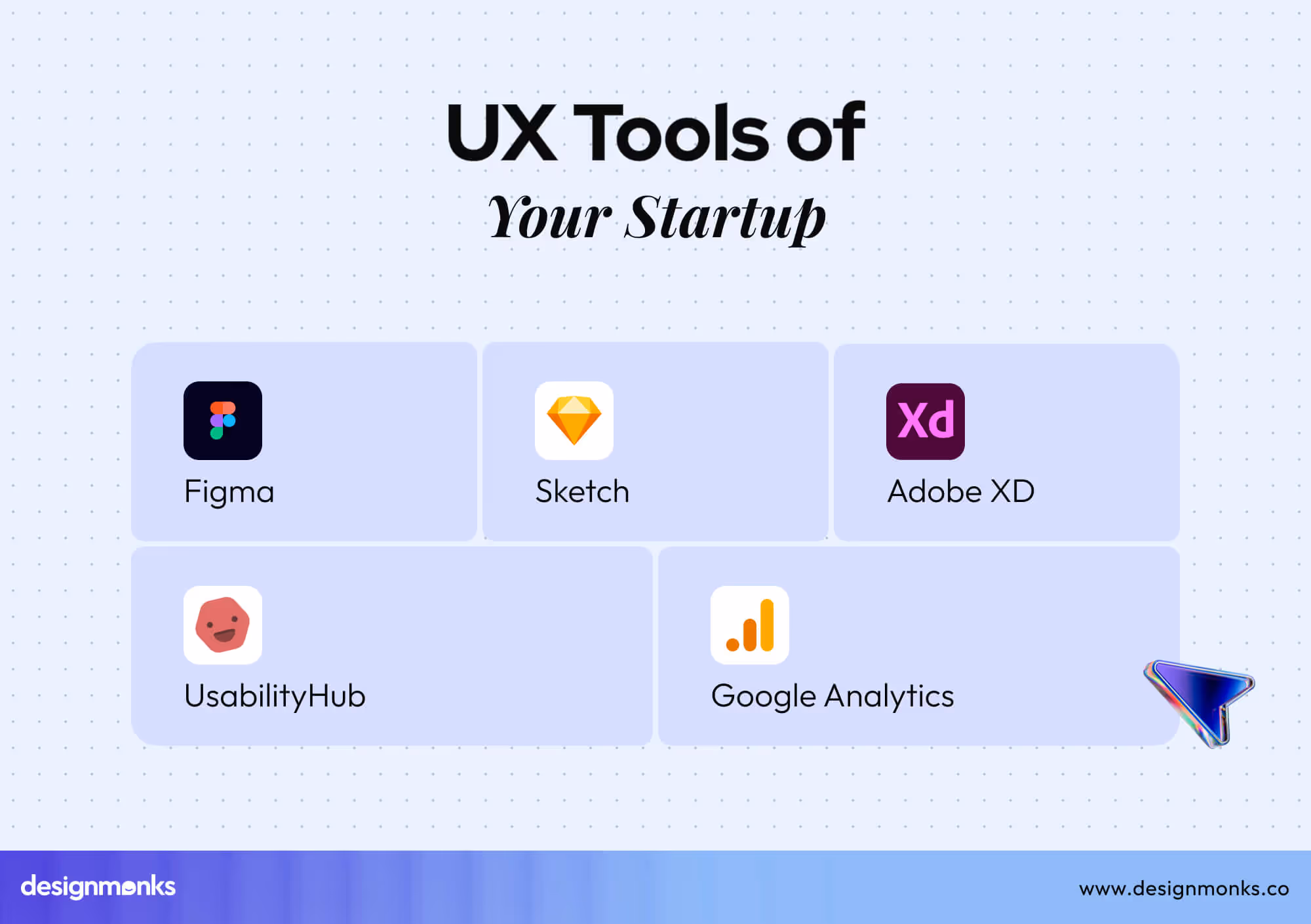 UX Tools of Your Startup